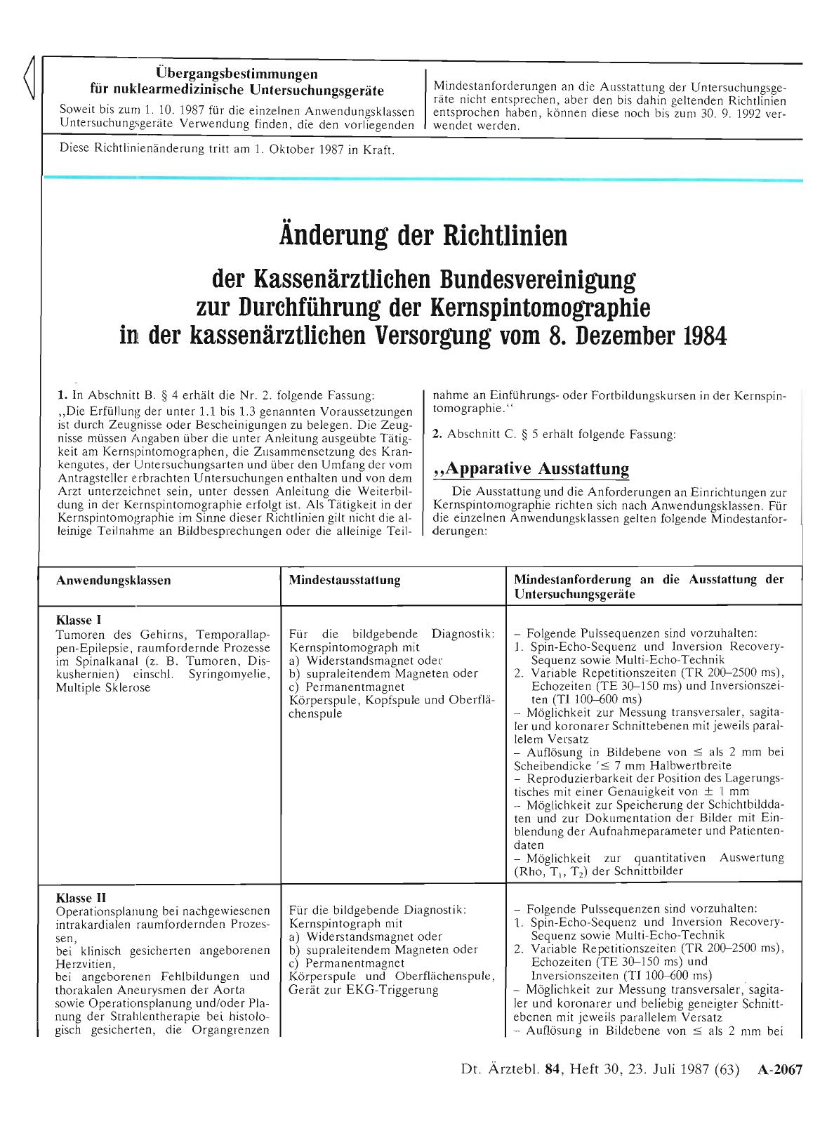 Vorschauseite 1: Änderung der Richtlinien der Kassenärztlichen Bundesvereinigung zur Durchführung der Kernspintomographie in der kassenärztlichen Versorgung vom 8. Dezember 1984