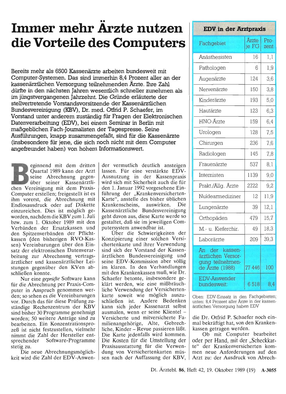 Vorschauseite 1: Immer mehr Ärzte nutzen die Vorteile des Computers