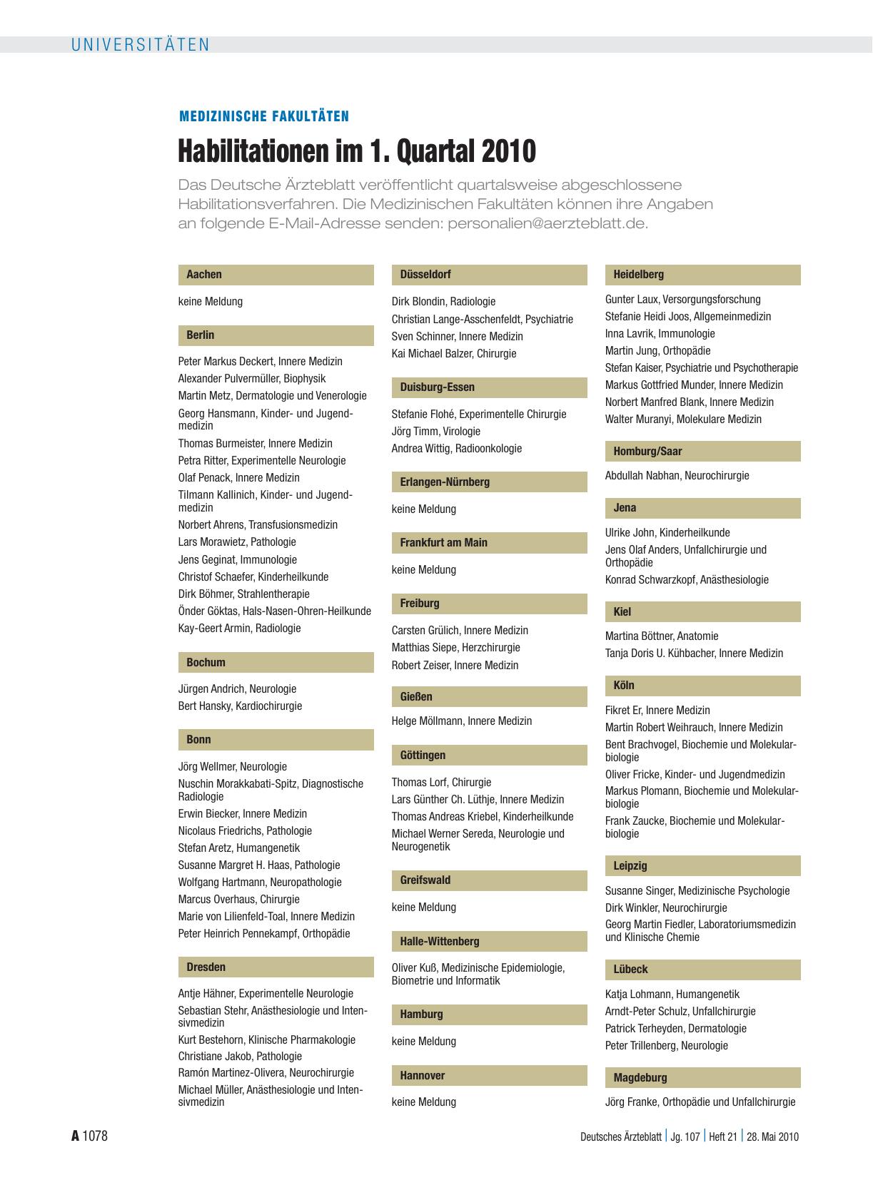 Vorschauseite 1: Medizinische Fakultäten: Habilitationen im 1. Quartal 2010