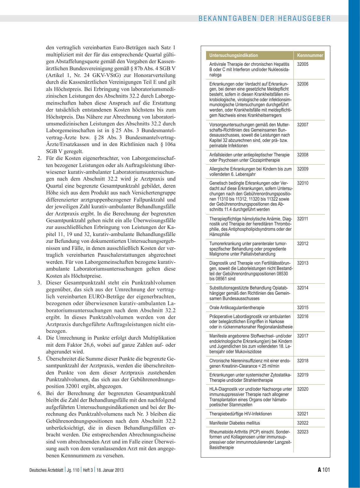 Vorschauseite 2: Beschluss des Bewertungsausschusses nach § 87 Abs. 1 Satz 1 SGB V in seiner 297. Sitzung (schriftliche Beschlussfassung) zur Änderung des Einheitlichen Bewertungsmaßstabes (EBM)