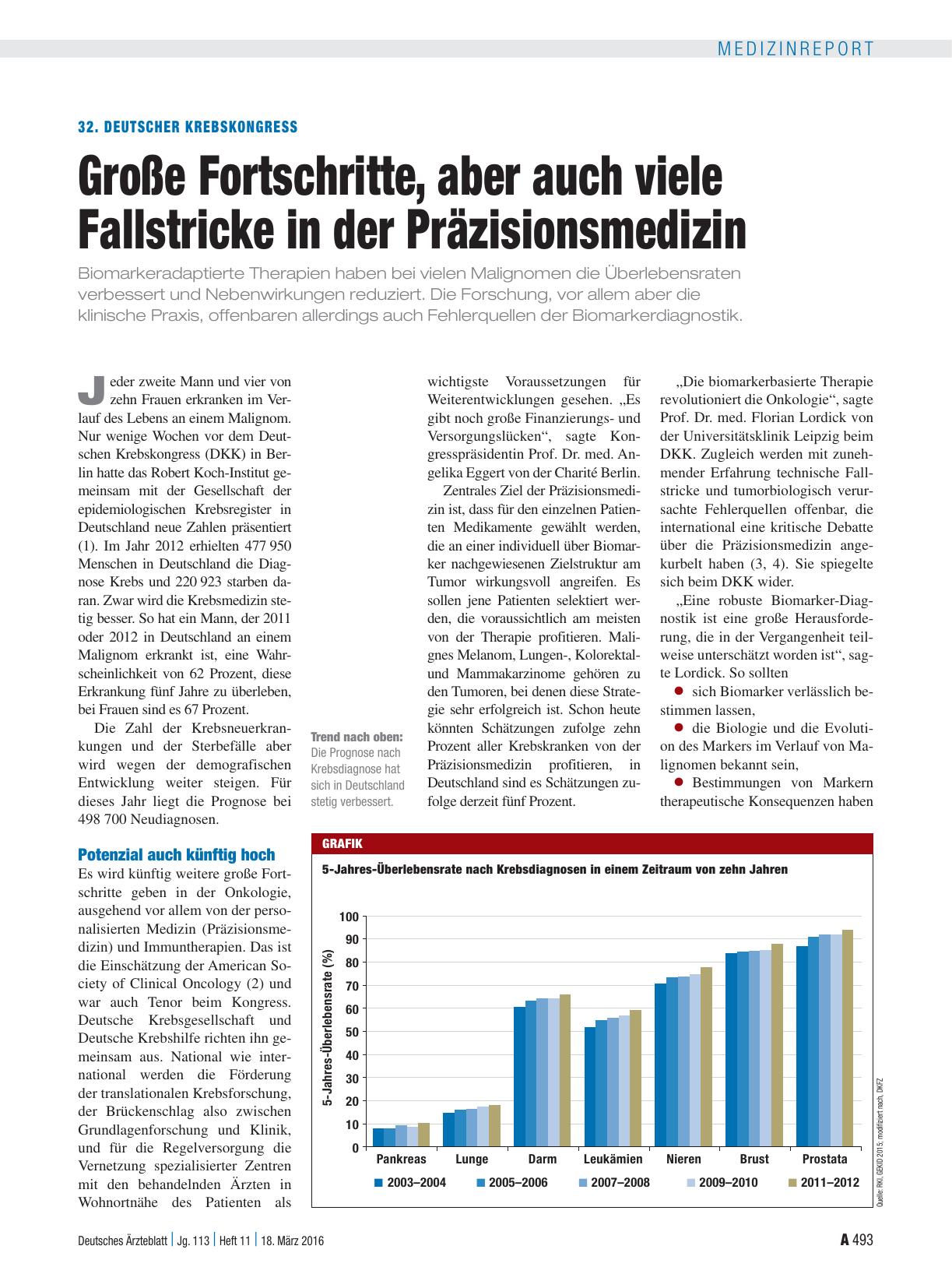Vorschauseite 1: 32. Deutscher Krebskongress: Große Fortschritte, aber auch viele Fallstricke in der Präzisionsmedizin