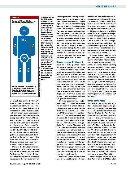 Vorschauseite 3: COVID-19 und Supplementierung: Vitamin D – in der Pandemie hinterfragt und doch empfohlen