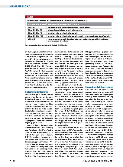 Vorschauseite 4: COVID-19 und Supplementierung: Vitamin D – in der Pandemie hinterfragt und doch empfohlen