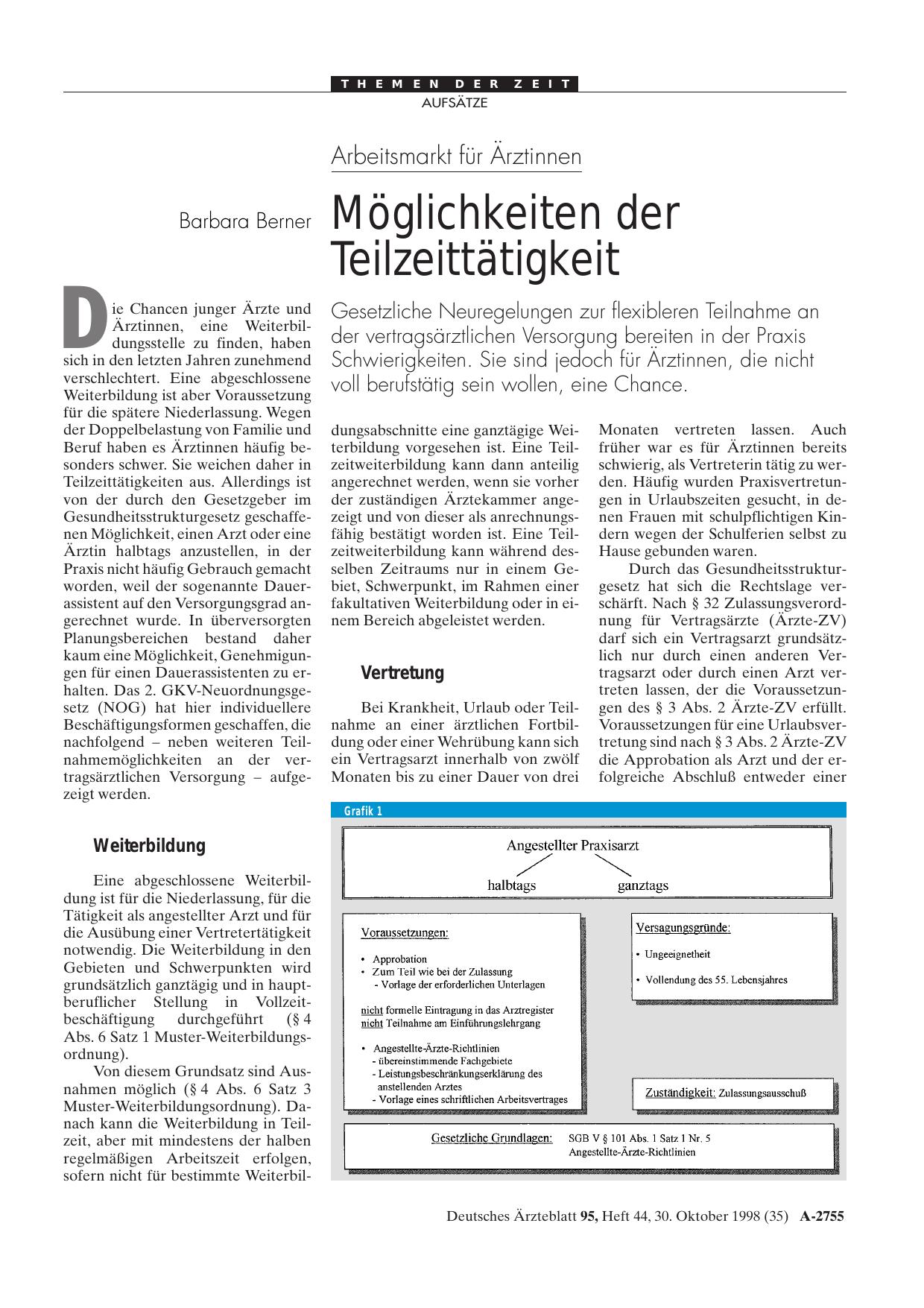 Vorschauseite 1: Arbeitsmarkt für Ärztinnen: Möglichkeiten der Teilzeittätigkeit