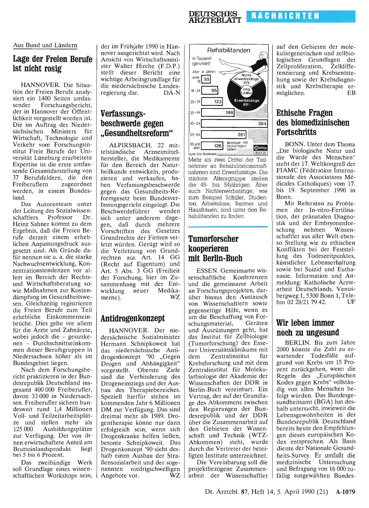 Vorschauseite 1: Antidrogenkonzept