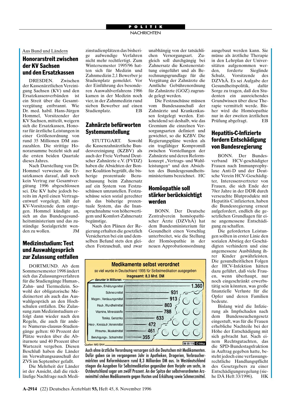 Vorschauseite 1: Honorarstreit zwischen der KV Sachsen und den Ersatzkassen