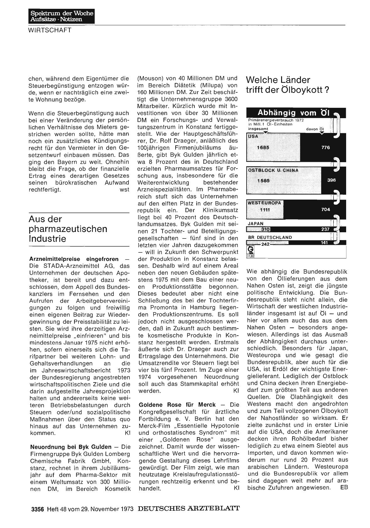 Vorschauseite 1: Welche Länder trifft der Ölboykott?