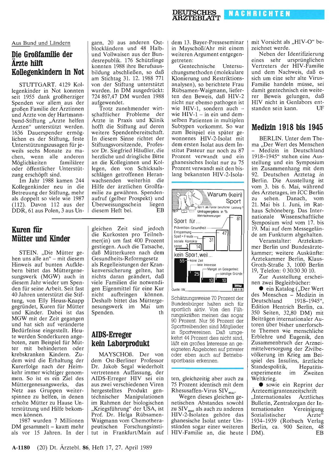 Vorschauseite 1: Medizin 1918 bis 1945