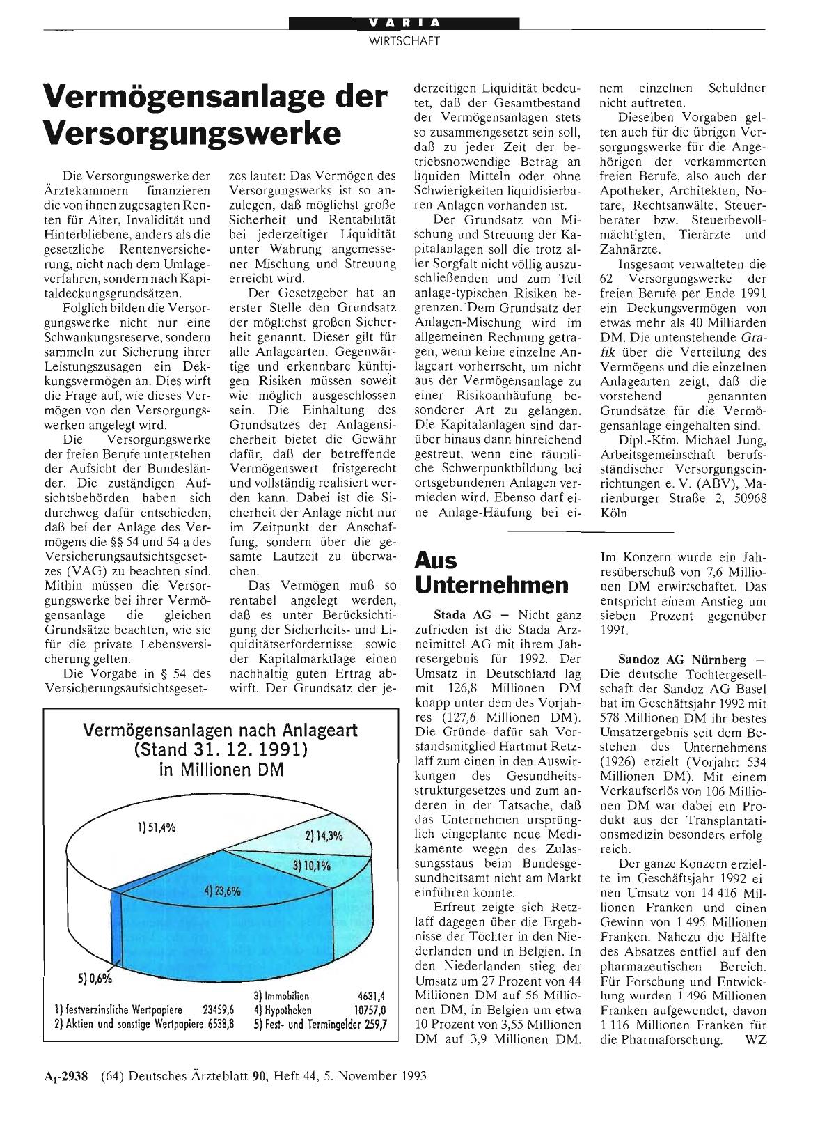 Vorschauseite 1: Stada AG