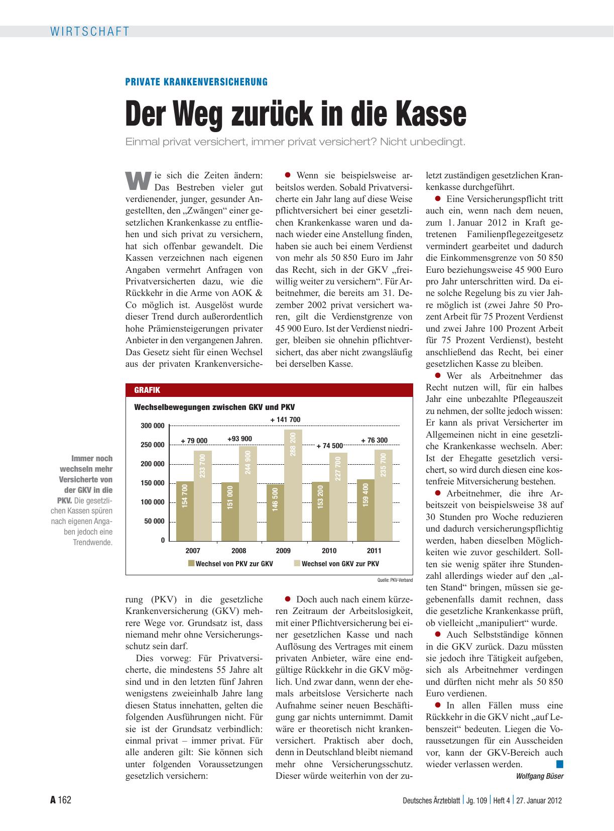 Vorschauseite 1: Private Krankenversicherung: Der Weg zurück in die Kasse
