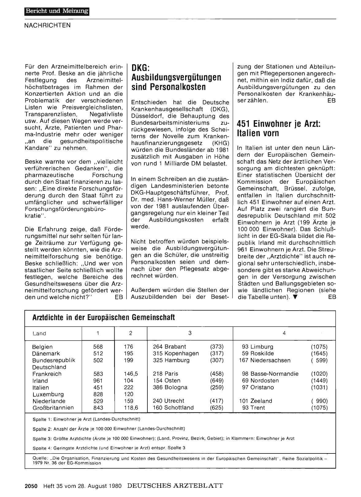 Vorschauseite 1: 451 Einwohner je Arzt: Italien vorn