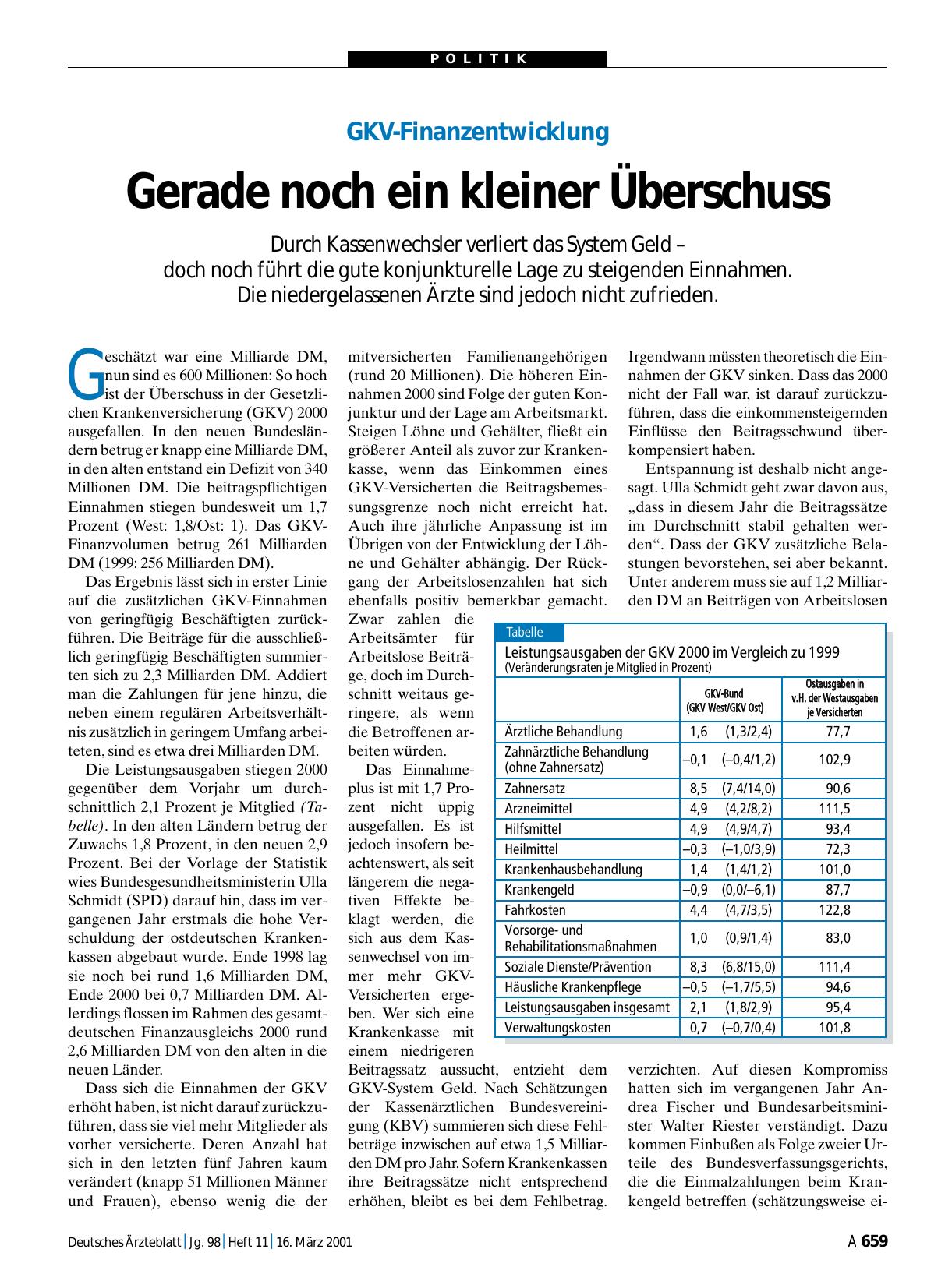 Vorschauseite 1: GKV-Finanzentwicklung: Gerade noch ein kleiner Überschuss