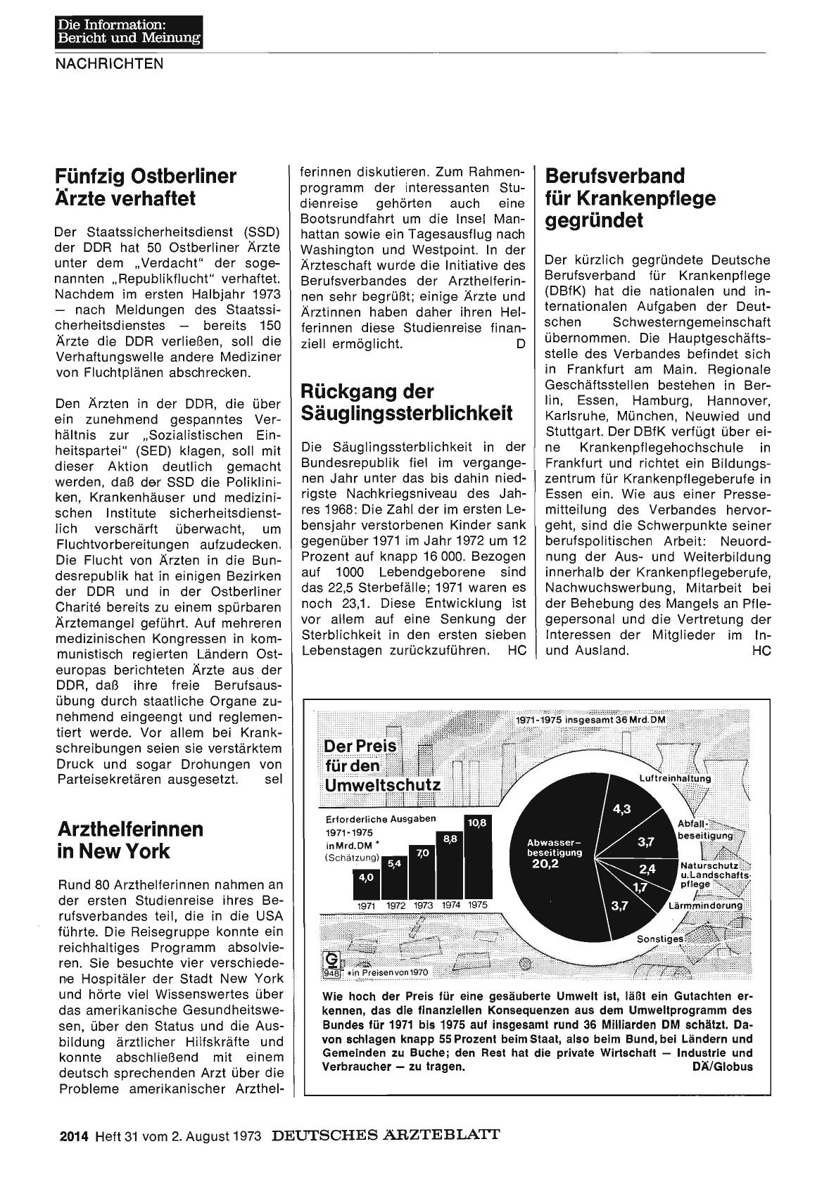 Vorschauseite 1: Arzthelferinnen in New York