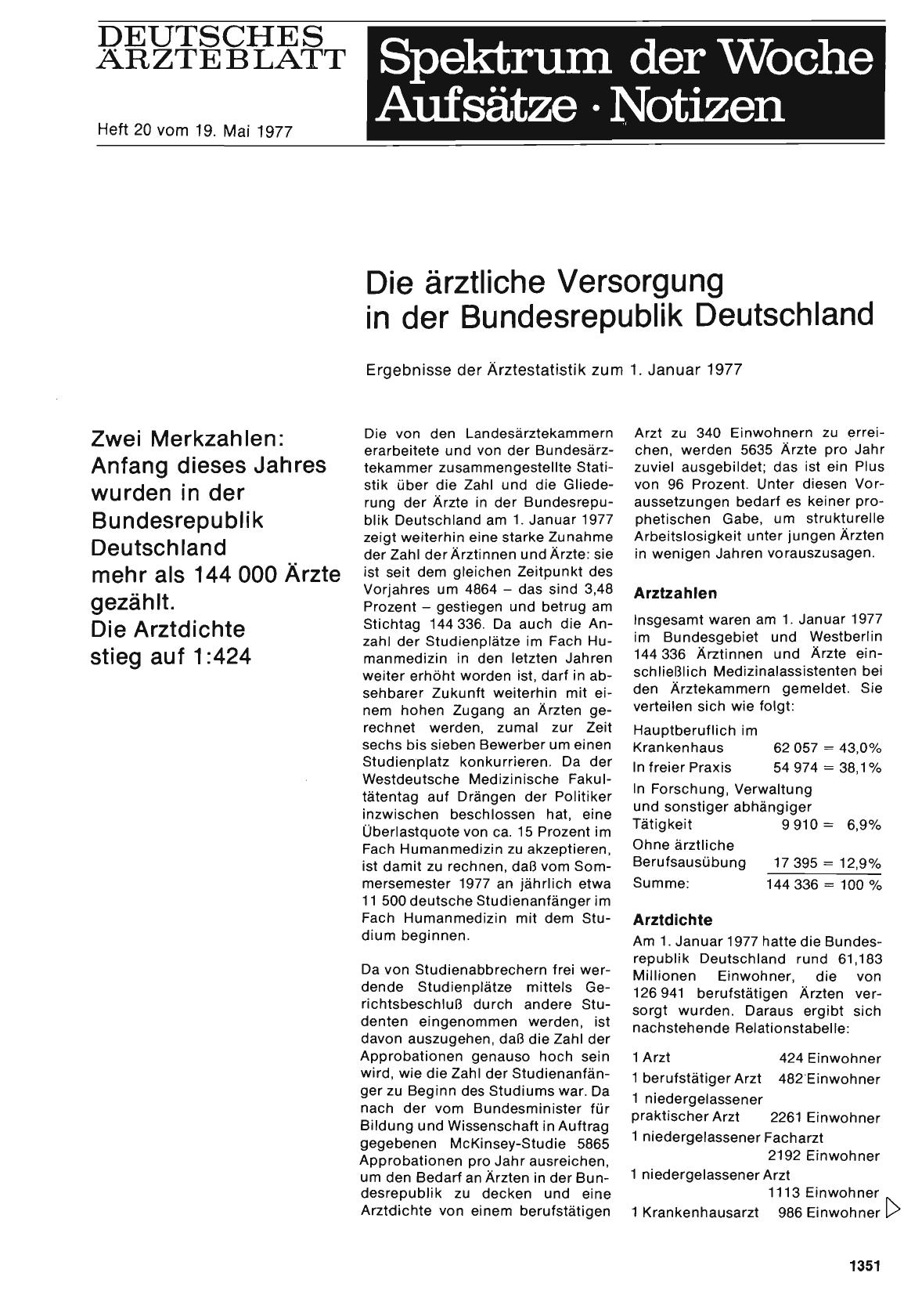 Vorschauseite 1: Die ärztliche Versorgung in der Bundesrepublik Deutschland: Ergebnisse der Ärztestatistik zum 1. Januar 1977