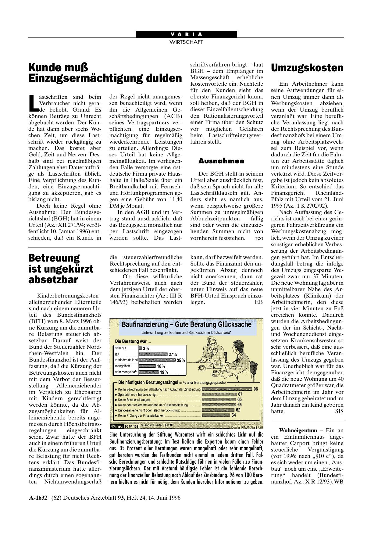 Vorschauseite 1: Wohneigentum