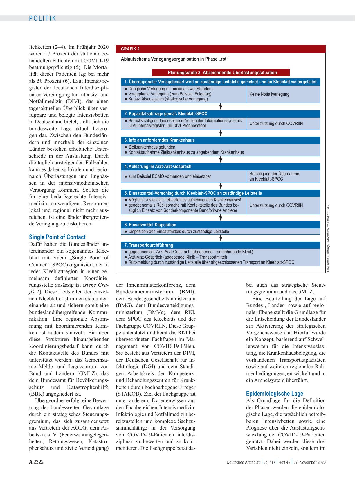 Vorschauseite 2: COVID-19-Intensivpatienten: Innerdeutsche Verlegungen