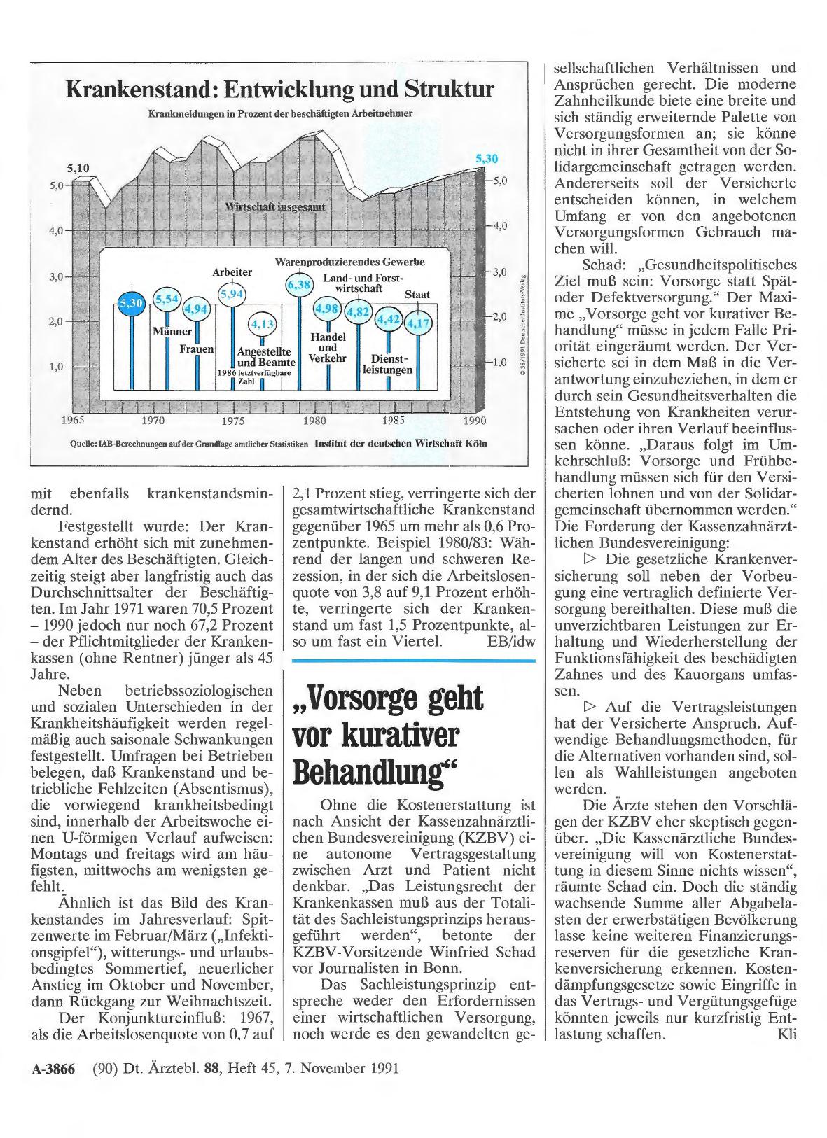 Vorschauseite 1: „Vorsorge geht vor kurativer Behandlung“