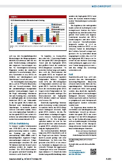 Vorschauseite 3: Mammografie-Screening: Detektion von relevanten Brustkrebsformen