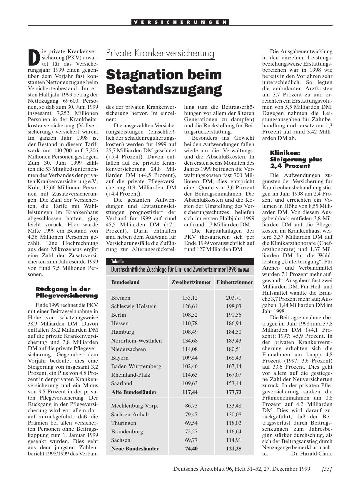 Vorschauseite 1: Private Krankenversicherung: Stagnation beim Bestandszugang
