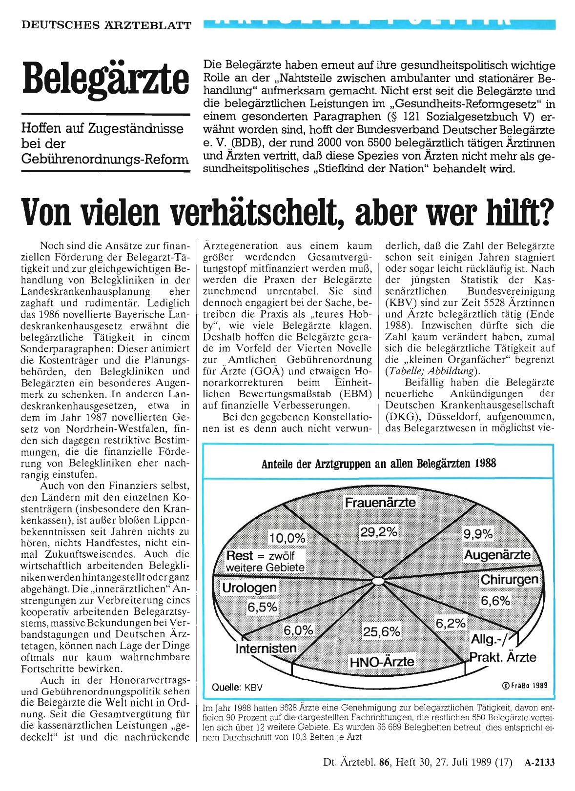 Vorschauseite 1: Belegärzte: Von vielen verhätschelt, aber wer hilft?
