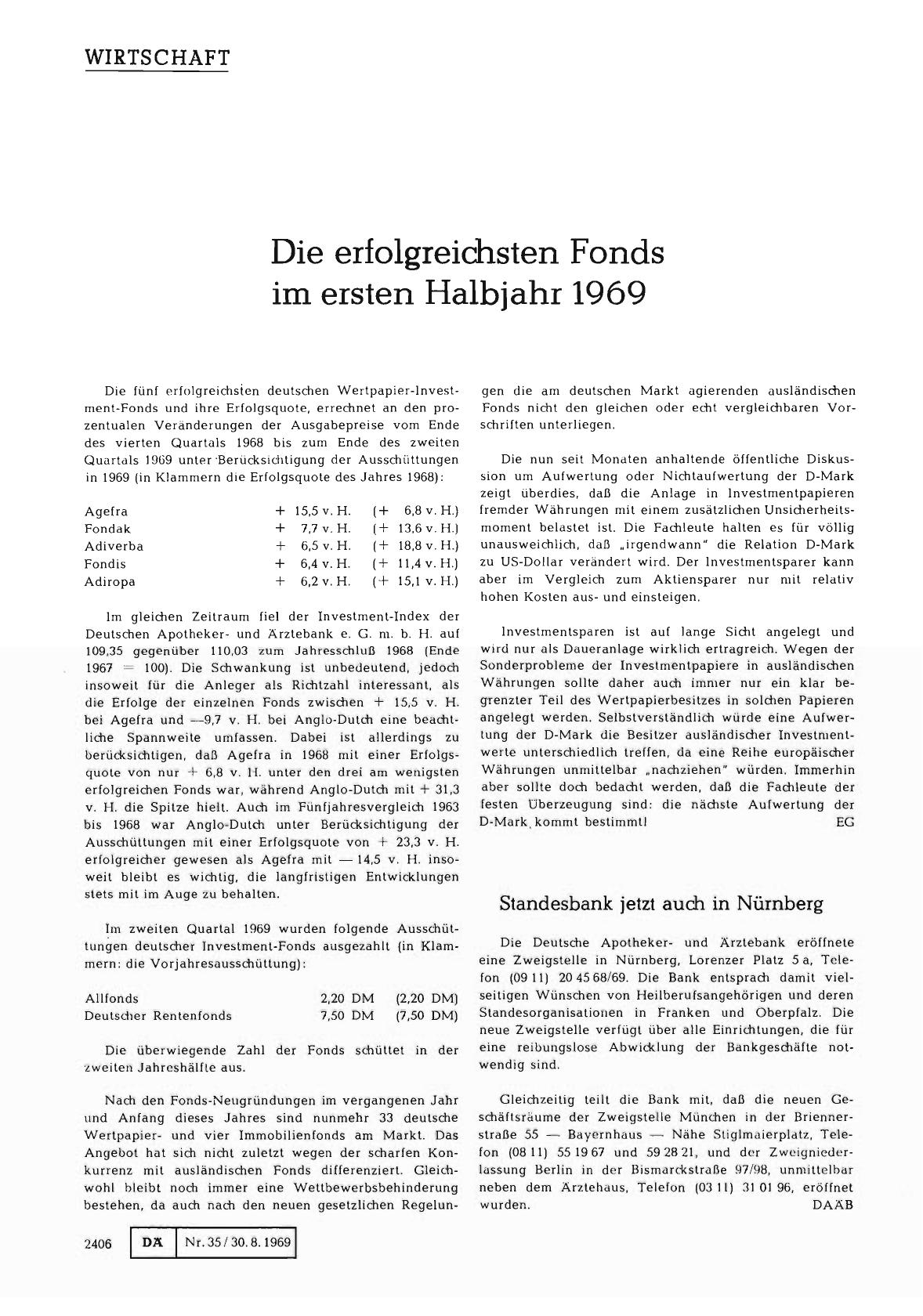 Vorschauseite 1: Die erfolgreichsten Fonds im ersten Halbjahr 1969
