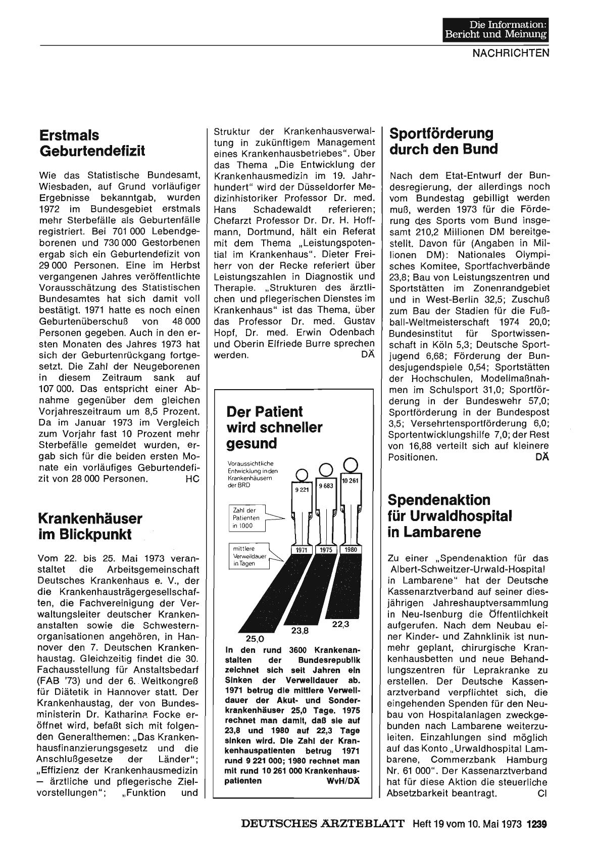 Vorschauseite 1: Erstmals Geburtendefizit