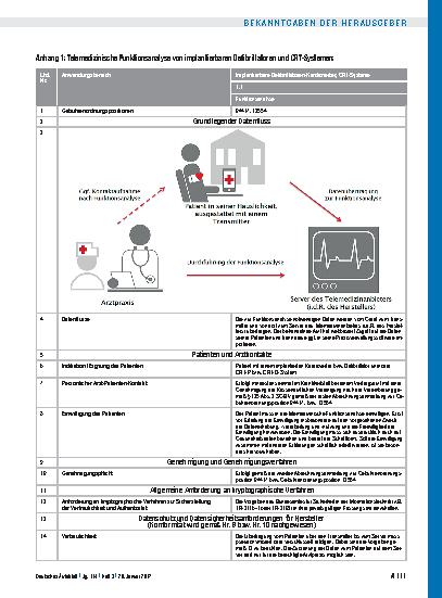 Vorschauseite 3: Vereinbarung über telemedizinische Leistungen in der vertragsärztlichen Versorgung im Zusammenhang mit § 87 Abs. 2a Satz 7 SGB V