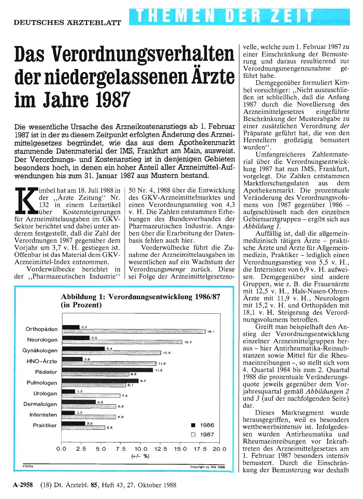 Vorschauseite 1: Das Verordnungsverhalten der niedergelassenen Ärzte im Jahre 1987
