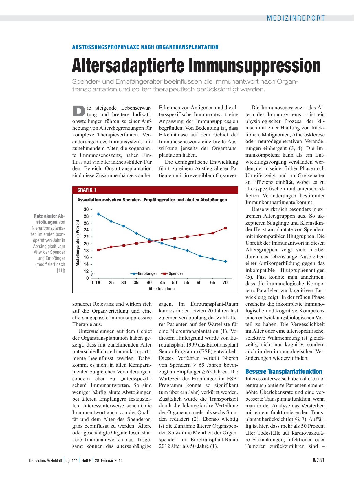 Vorschauseite 1: Abstossungsprophylaxe nach Organtransplantation: Altersadaptierte Immunsuppression