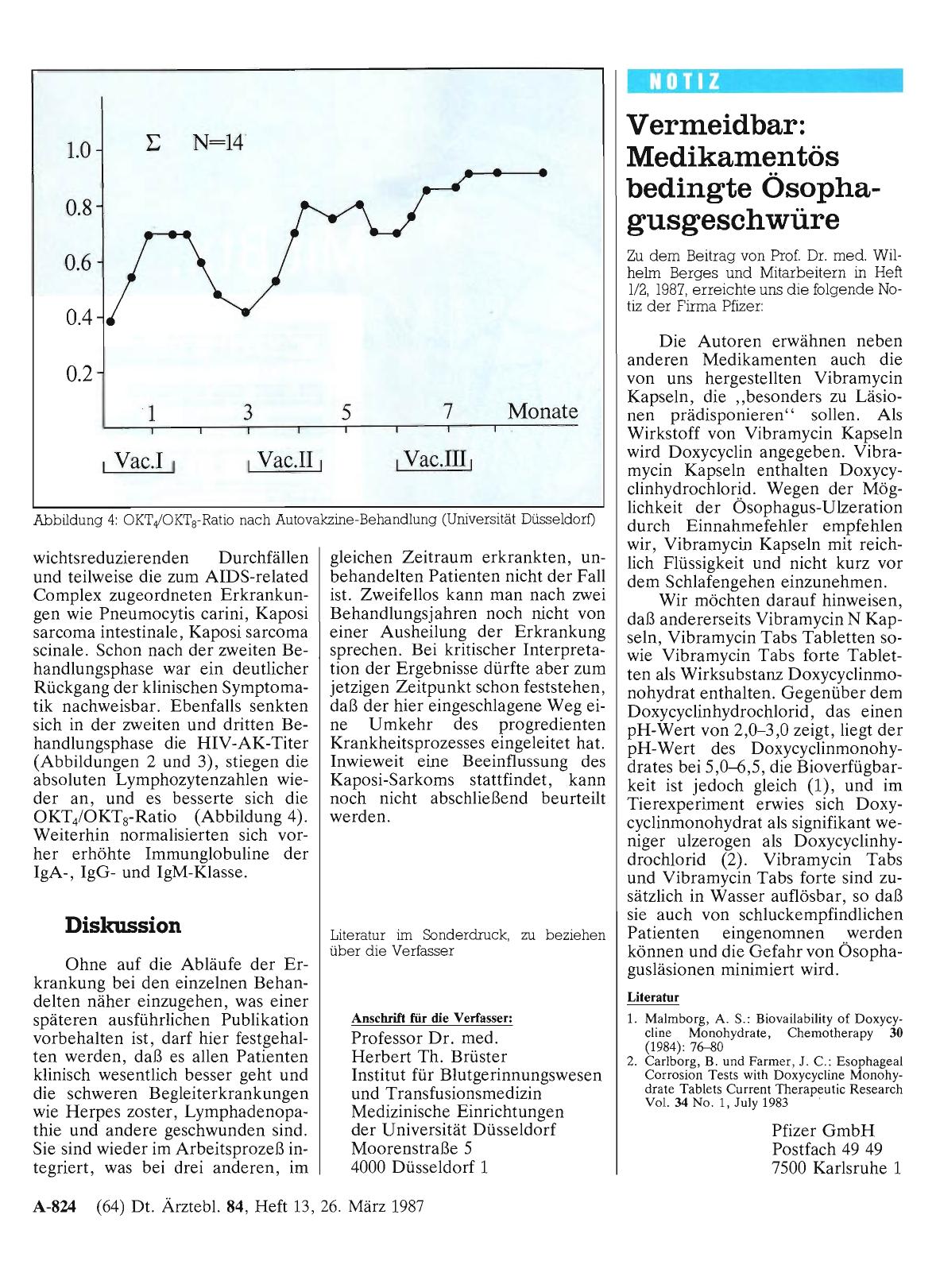 Vorschauseite 1: Vermeidbar: Medikamentös bedingte Ösophagusgeschwüre