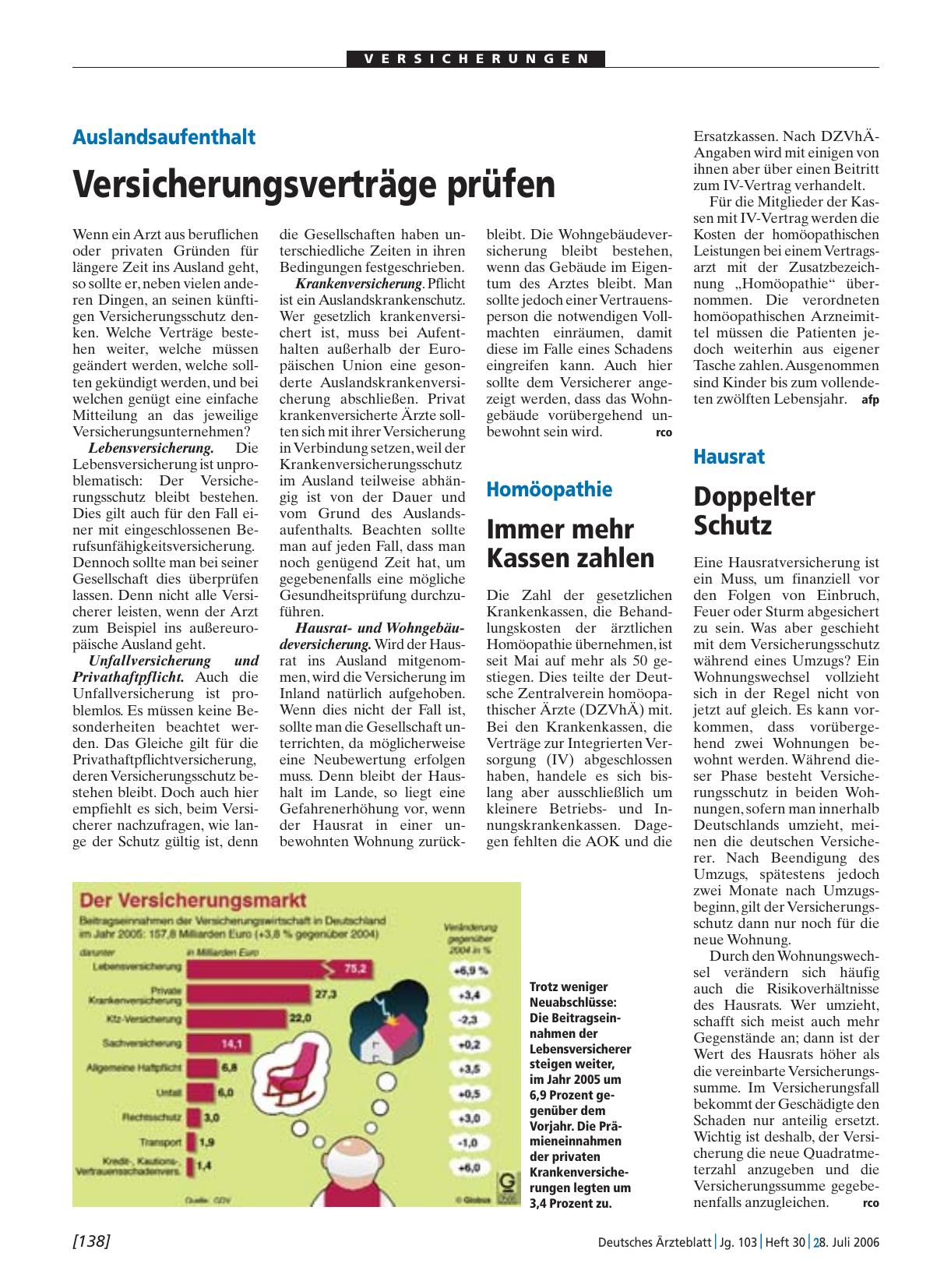 Vorschauseite 1: Auslandsaufenthalt: Versicherungsverträge prüfen