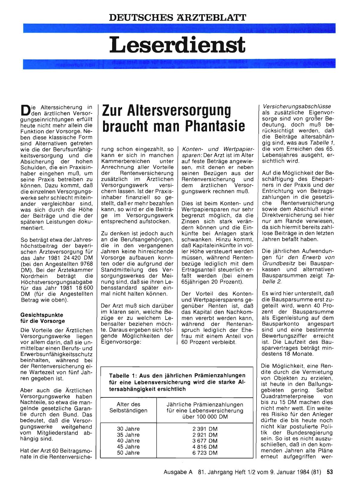 Vorschauseite 1: Zur Altersversorgung braucht man Phantasie