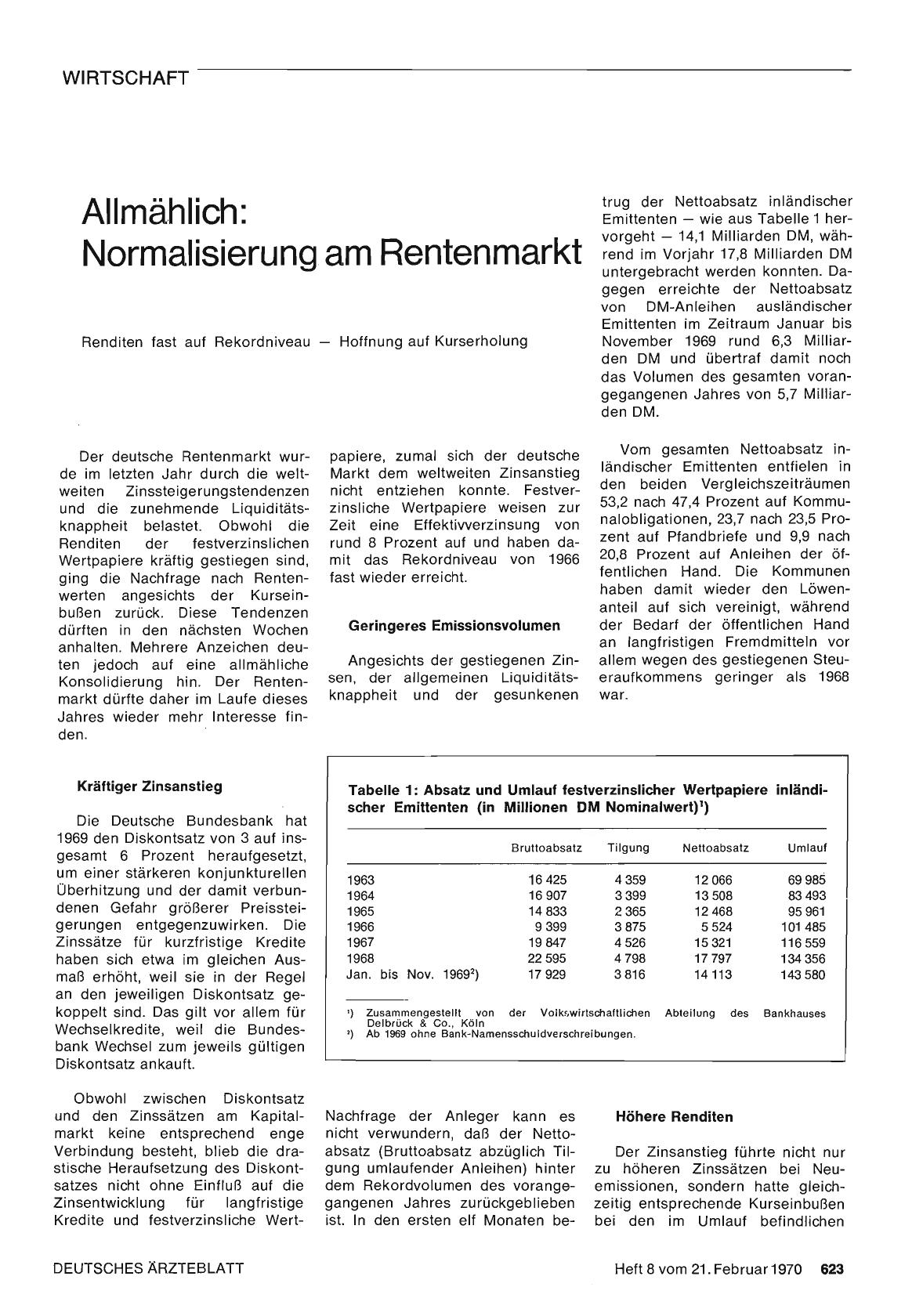 Vorschauseite 1: Allmählich: Normalisierung am Rentenmarkt