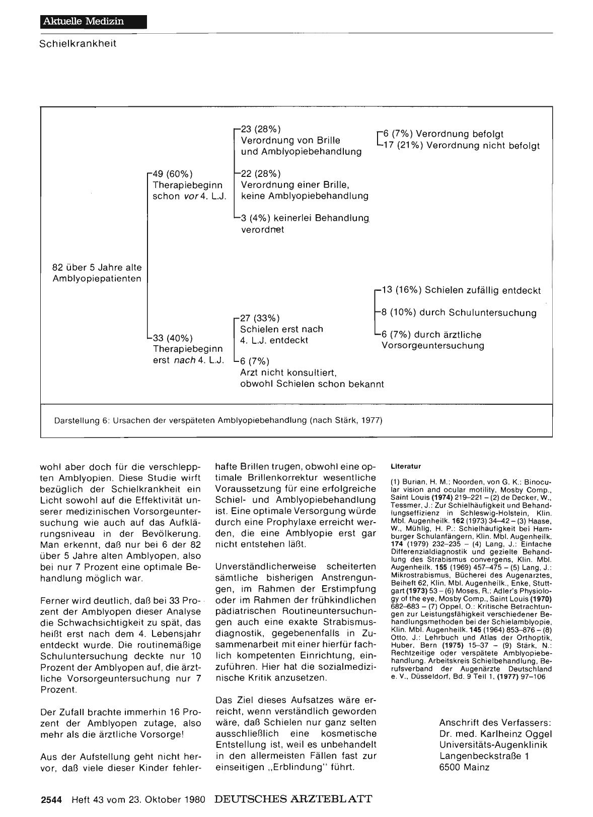 Vorschauseite 1: Hepatitisrisiko von Plasmaproteinpräparaten