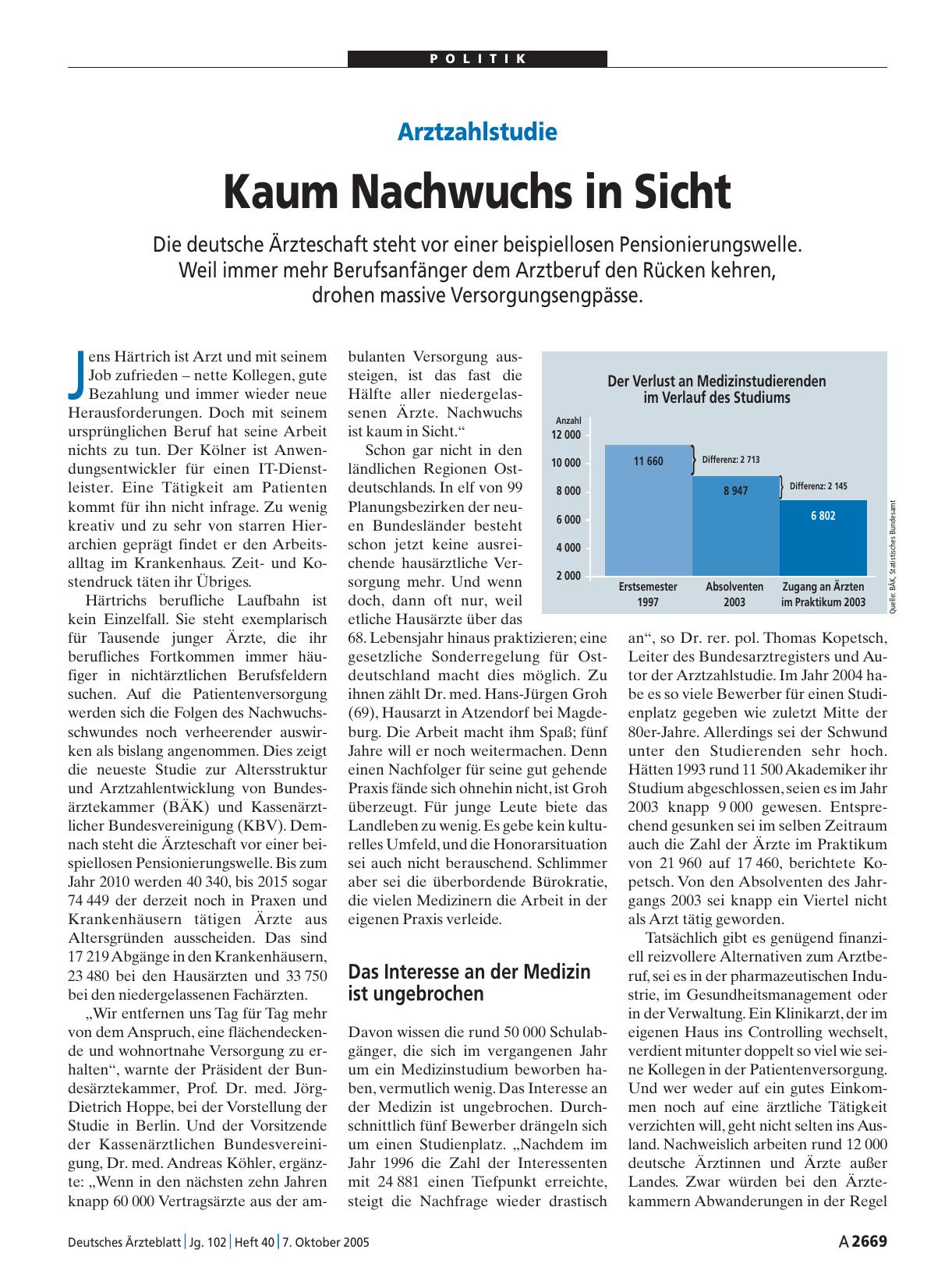 Vorschauseite 1: Arztzahlstudie: Kaum Nachwuchs in Sicht