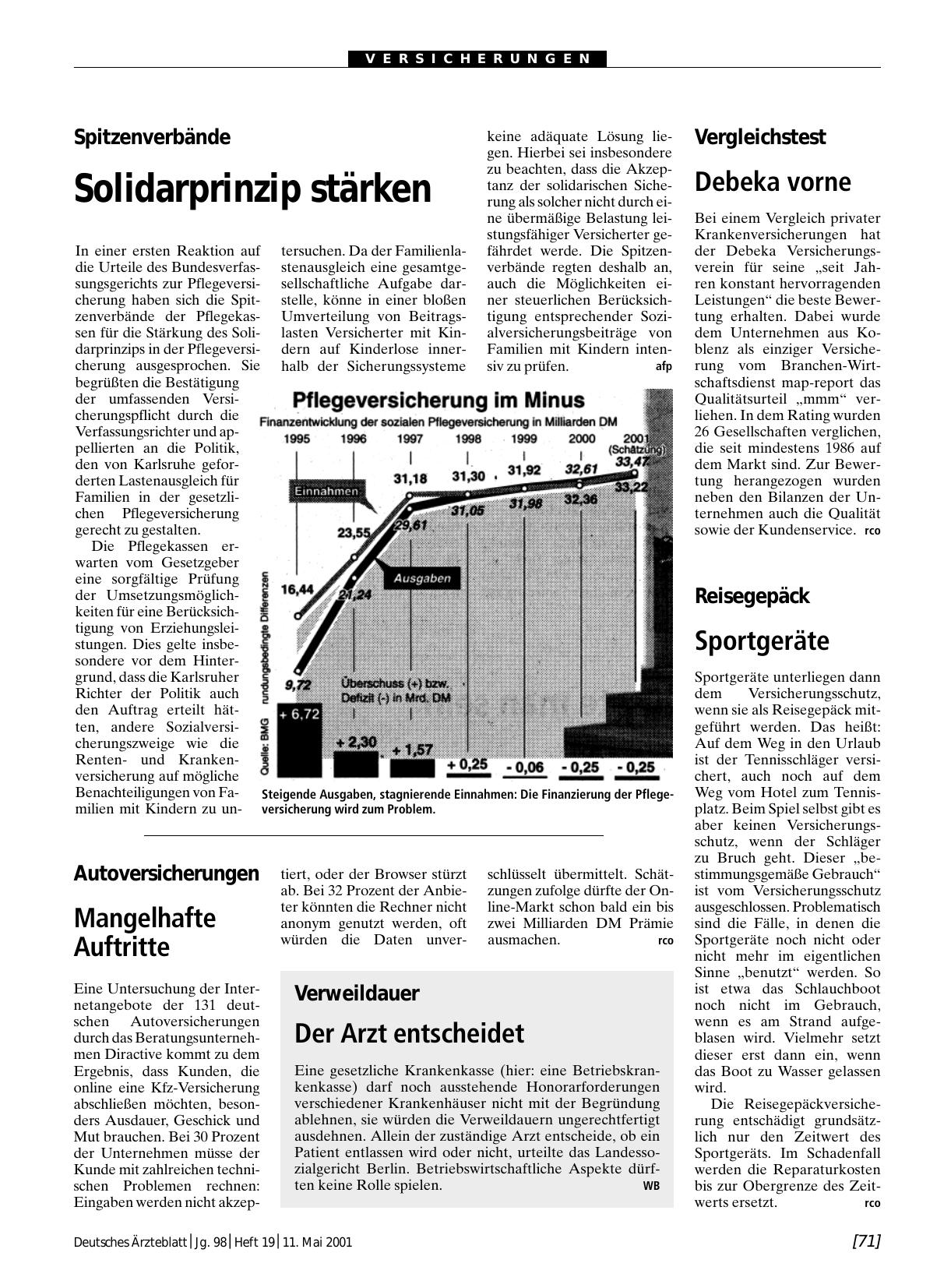 Vorschauseite 1: Verweildauer: Der Arzt entscheidet