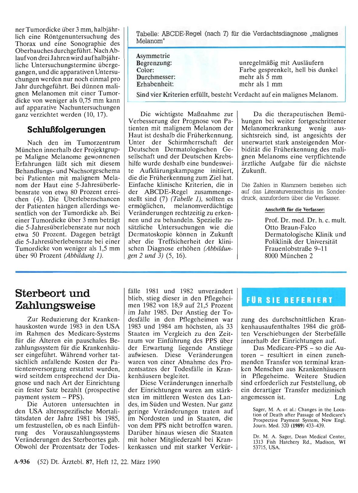 Vorschauseite 1: Sterbeort und Zahlungsweise