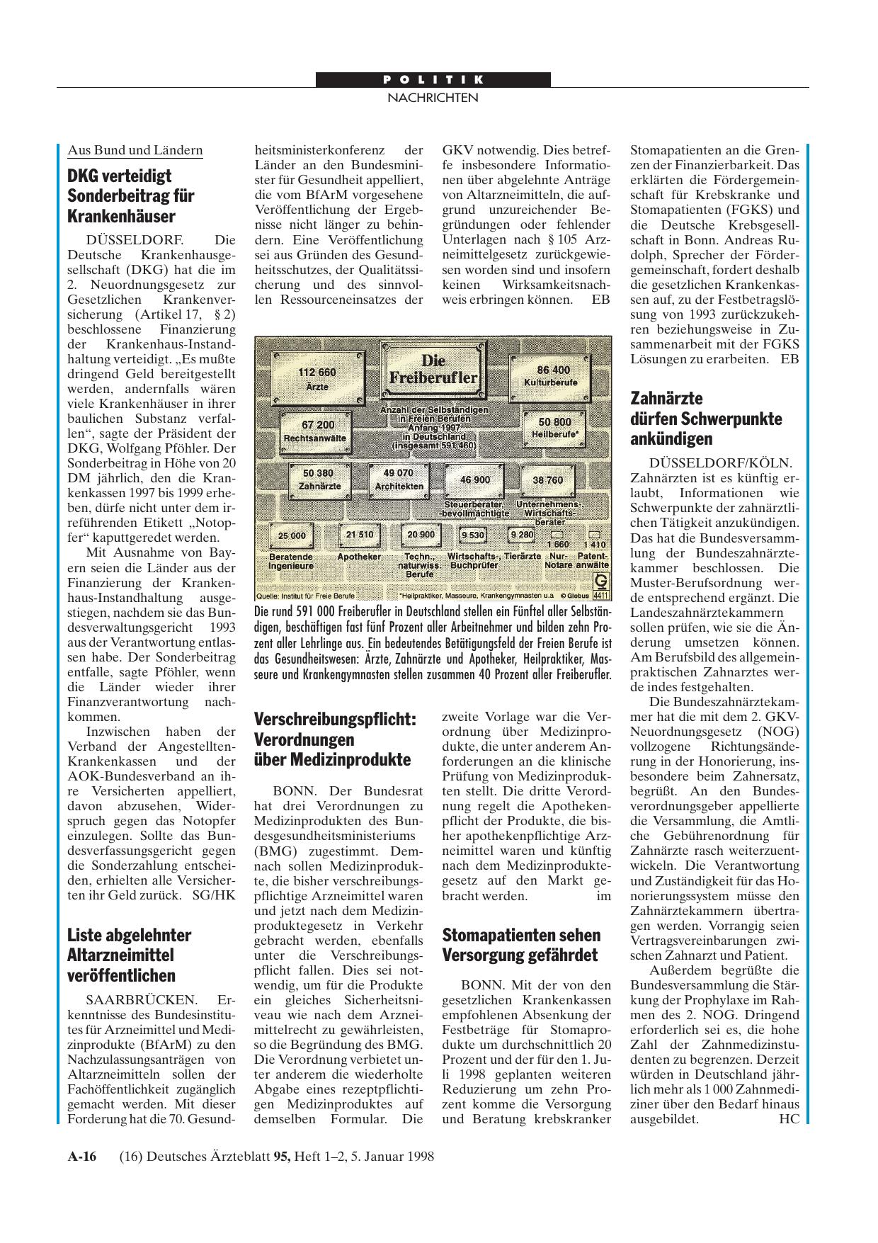Vorschauseite 1: Zahnärzte: dürfen Schwerpunkte ankündigen