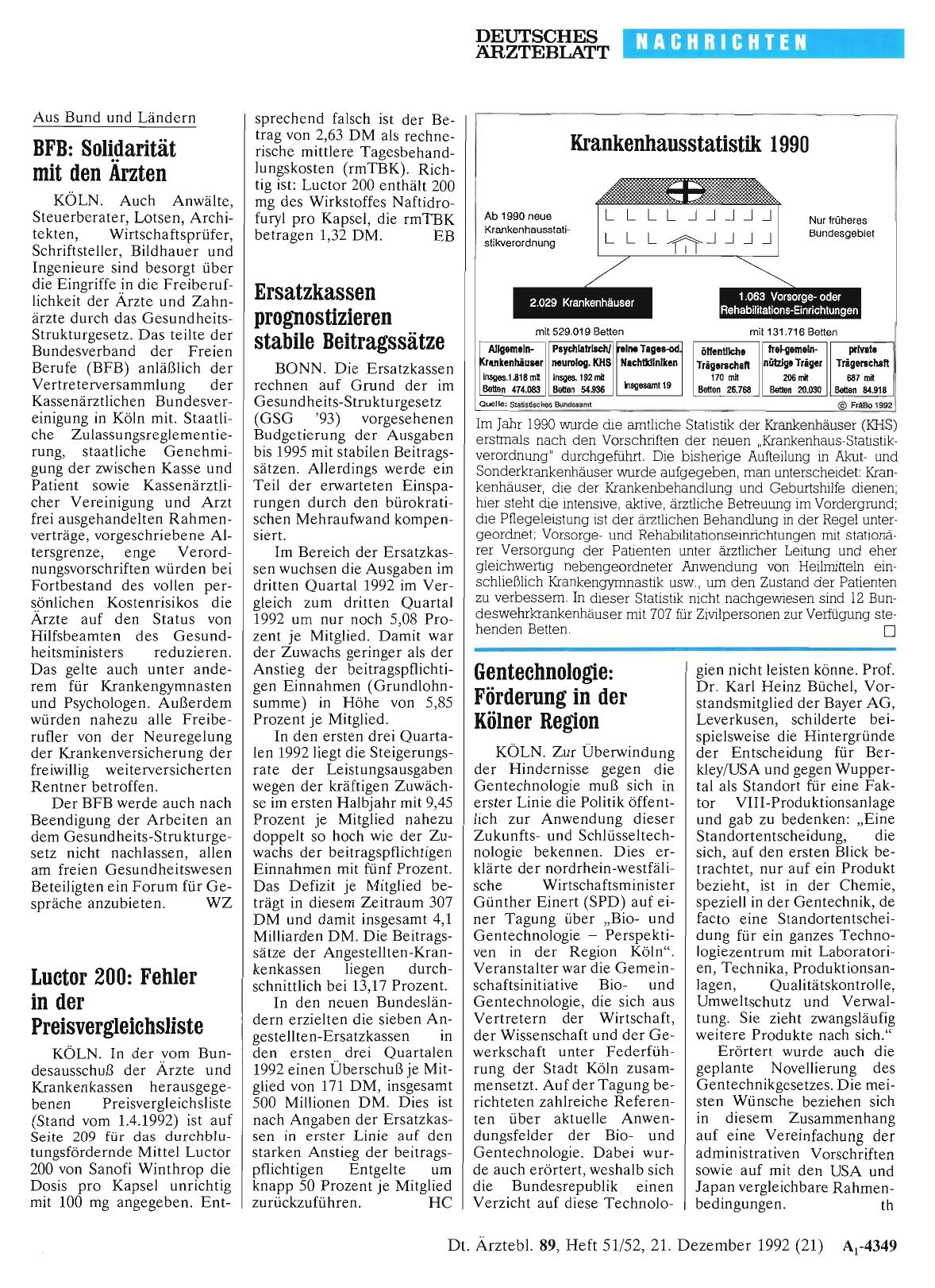 Vorschauseite 1: Luctor 200: Fehler in der Preisvergleichsliste