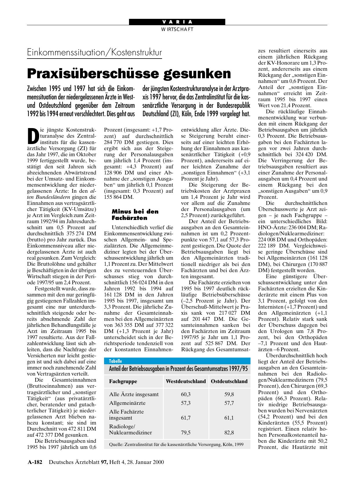 Vorschauseite 1: Einkommenssituation/Kostenstruktur: Praxisüberschüsse gesunken