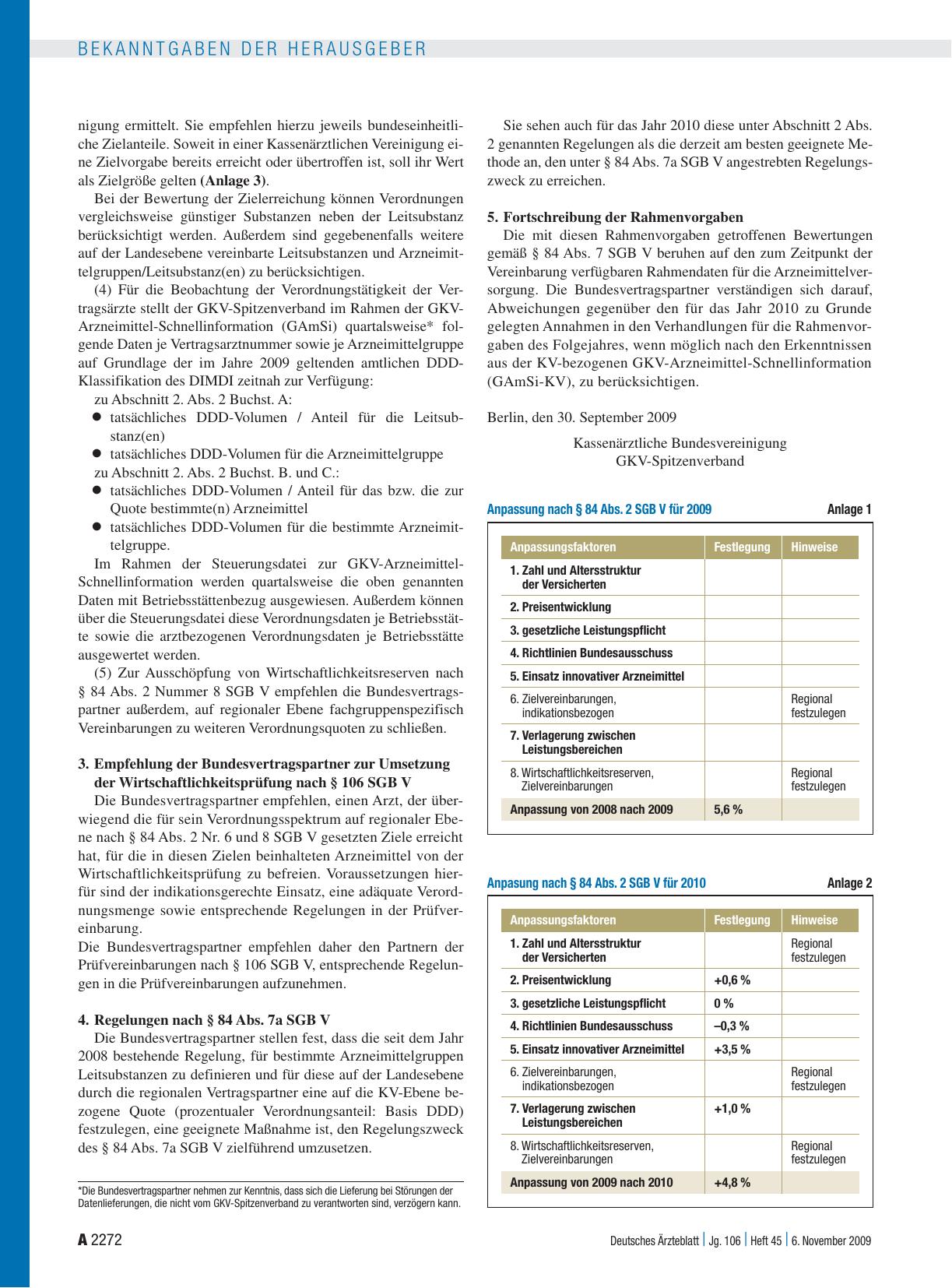 Vorschauseite 2: Bekanntgaben: Rahmenvorgaben nach § 84 Abs. 7 SGB V – Arzneimittel – für das Jahr 2010