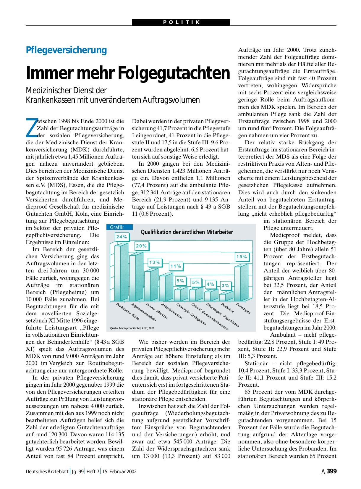 Vorschauseite 1: Pflegeversicherung: Immer mehr Folgegutachten
