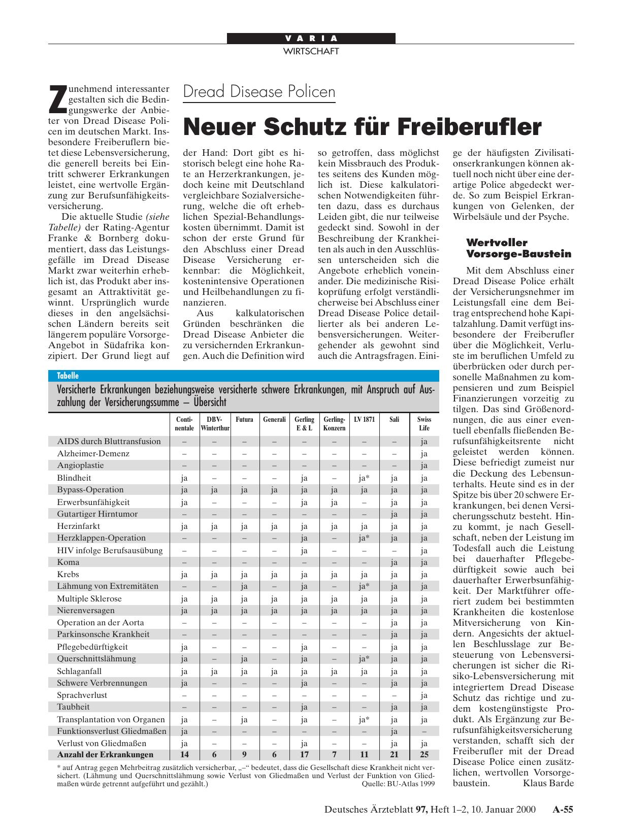 Vorschauseite 1: Dread Disease Policen: Neuer Schutz für Freiberufler