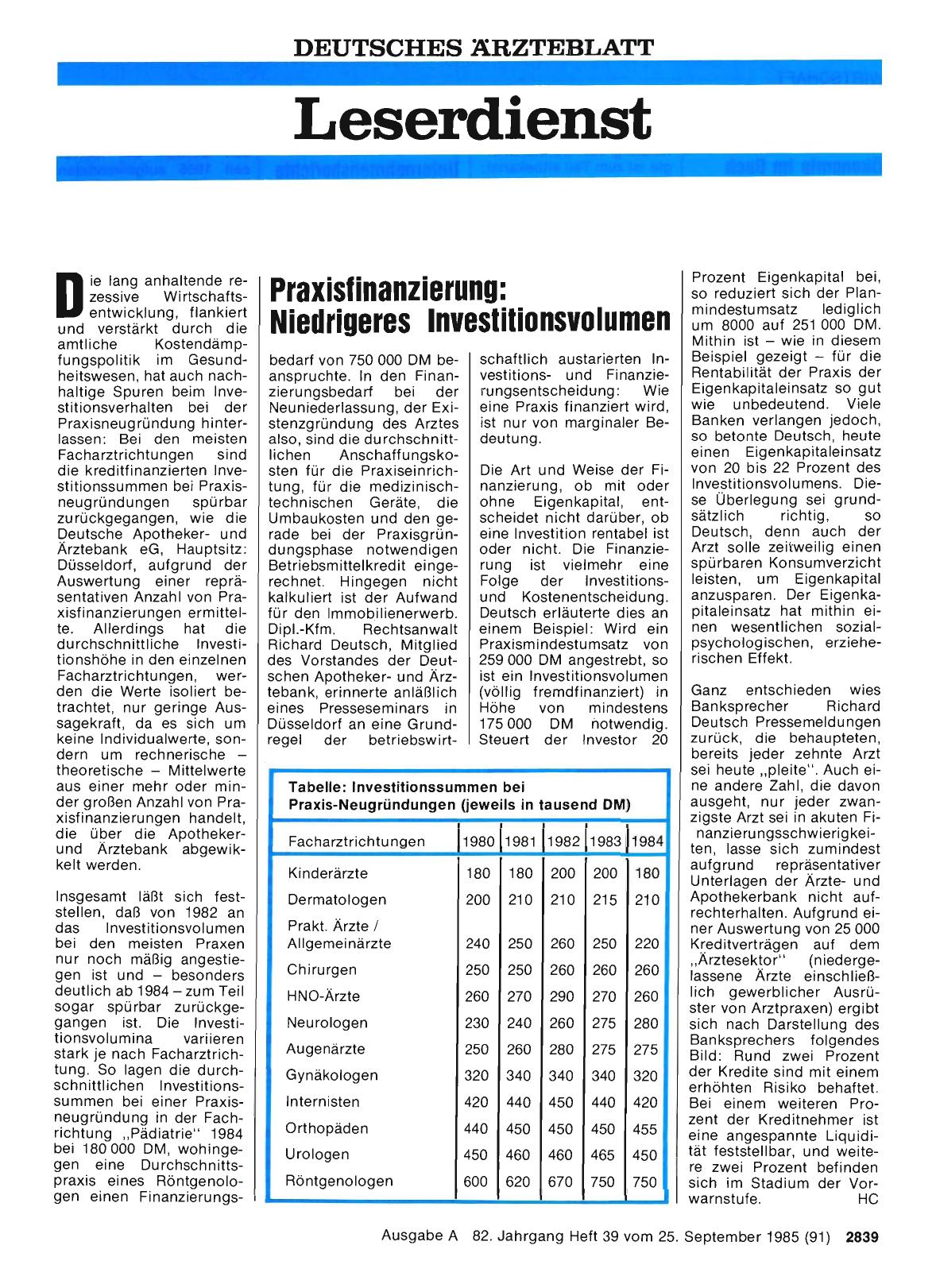 Vorschauseite 1: Praxisfinanzierung: Niedrigeres Investitionsvolumen