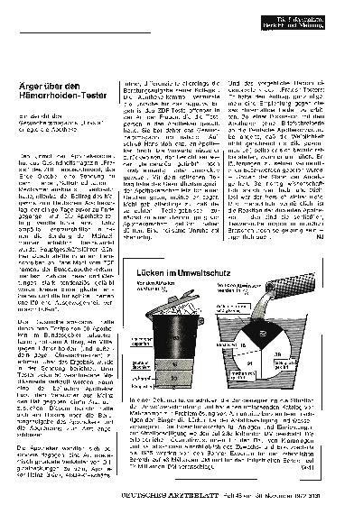 Vorschauseite 1: Ärger über den Hämorrhoiden-Tester