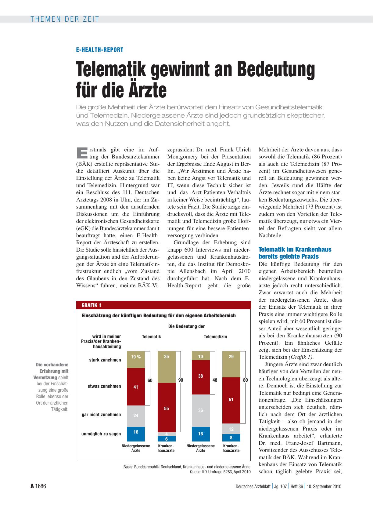 Vorschauseite 1: E-Health-Report: Telematik gewinnt an Bedeutung für die Ärzte