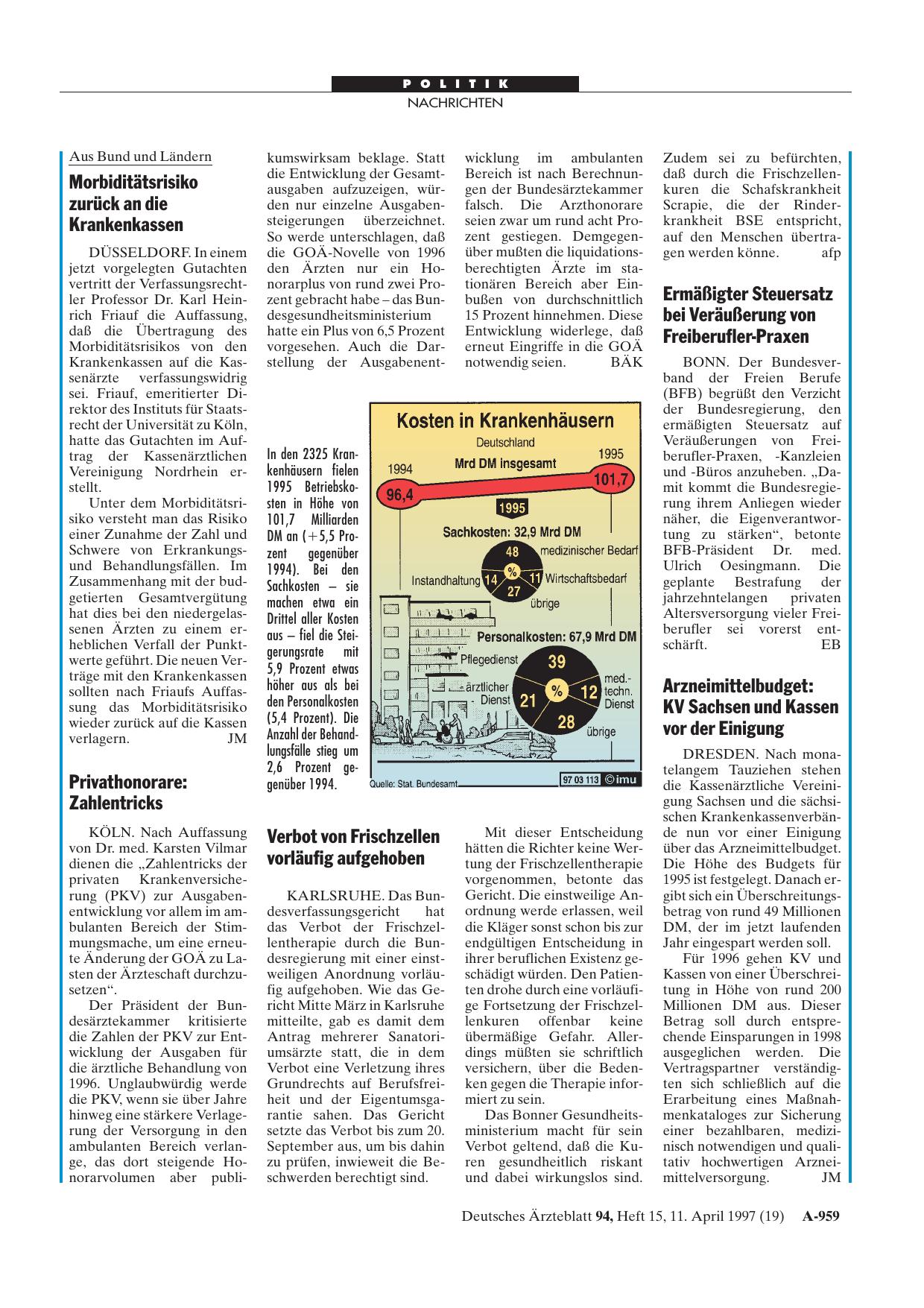 Vorschauseite 1: Kosten in Krankenhäusern