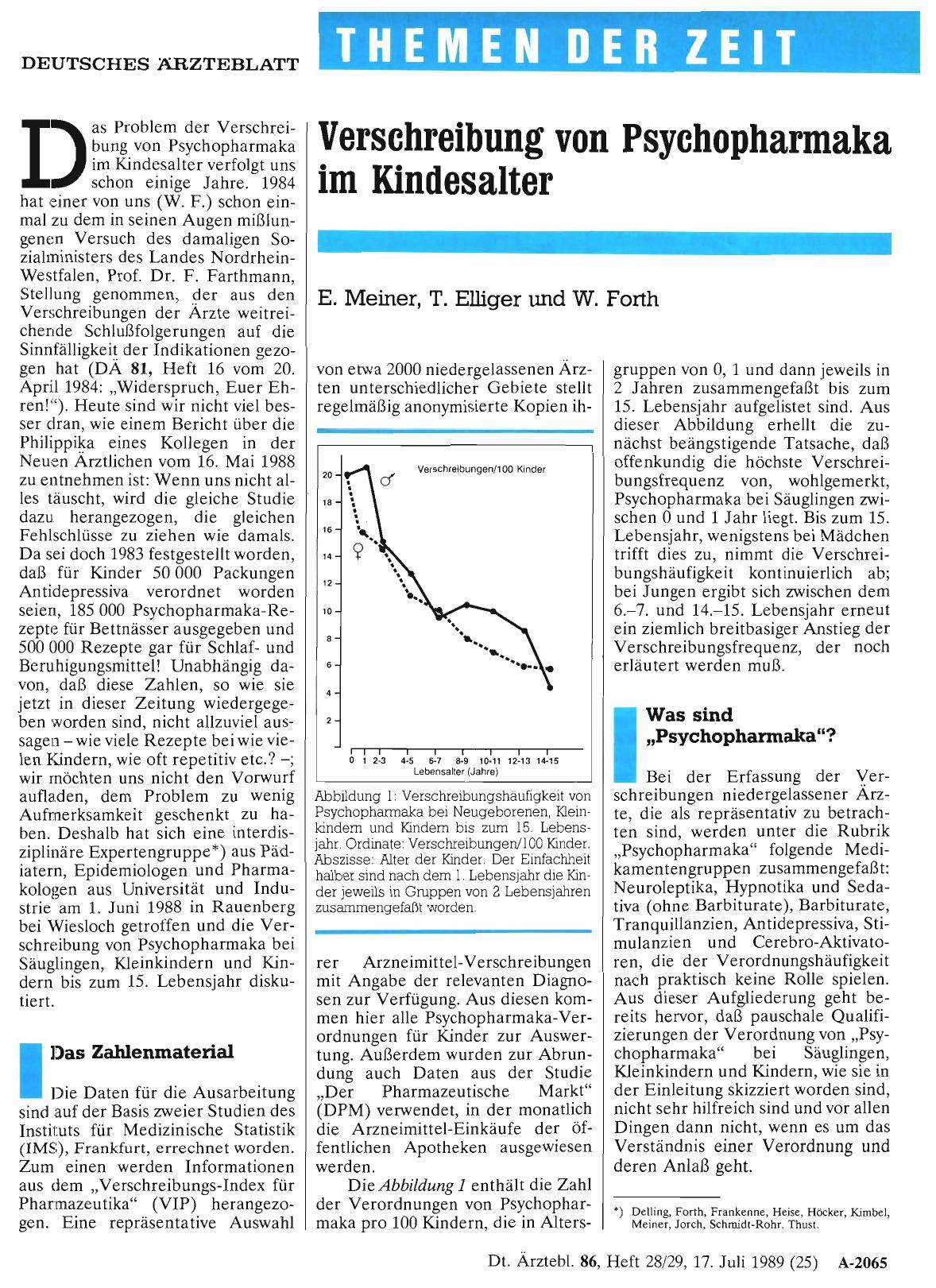 Vorschauseite 1: Verschreibung von Psychopharmaka im Kindesalter