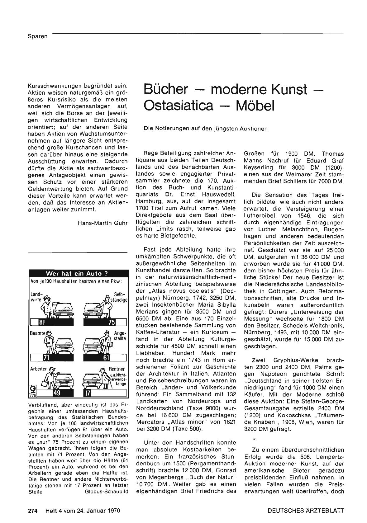 Vorschauseite 1: Bücher — moderne Kunst Ostasiatica Möbel