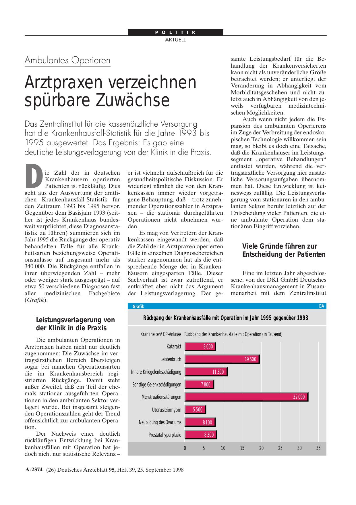 Vorschauseite 1: Ambulantes Operieren: Arztpraxen verzeichnen spürbare Zuwächse